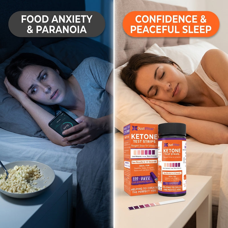 Never Wonder If That Meal Kicked You Out Of Ketosis