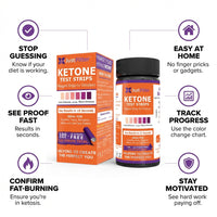 Ketone Keto Test Strips. Testing Levels of Ketones Suitable for Diabetics, Low Carb, & Fat Burning Dieters. 125 strips per bottle (100 + 25 free).