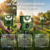 Smart Animal Repeller (HS)