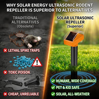 Solar Mole Repeller (HS)