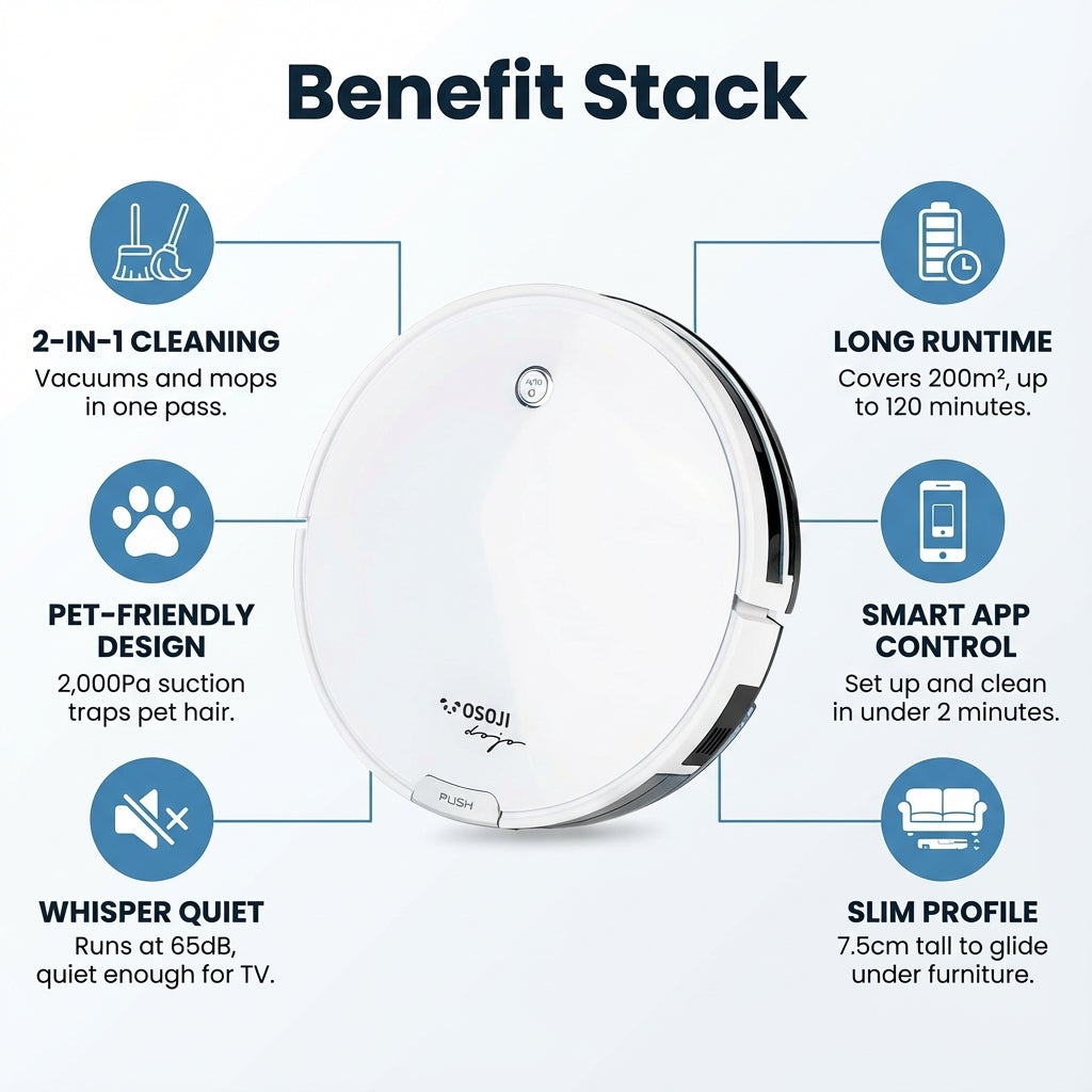 OSOJI 3-in-1 Robot Vacuum and Mop - Robotic Vacuum Cleaner - Robot Vacuum - Dojo Duo 990 - WiFi Connection. HEPA Filter. Powerful Suction System, Ultra-Quiet | Vaccuum Duo