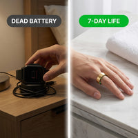 Osoji Ring – Smart Ring for Health and Wellness